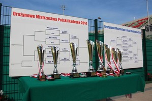 Drużynowe Mistrzostwa Polski 2014 - korty Legii